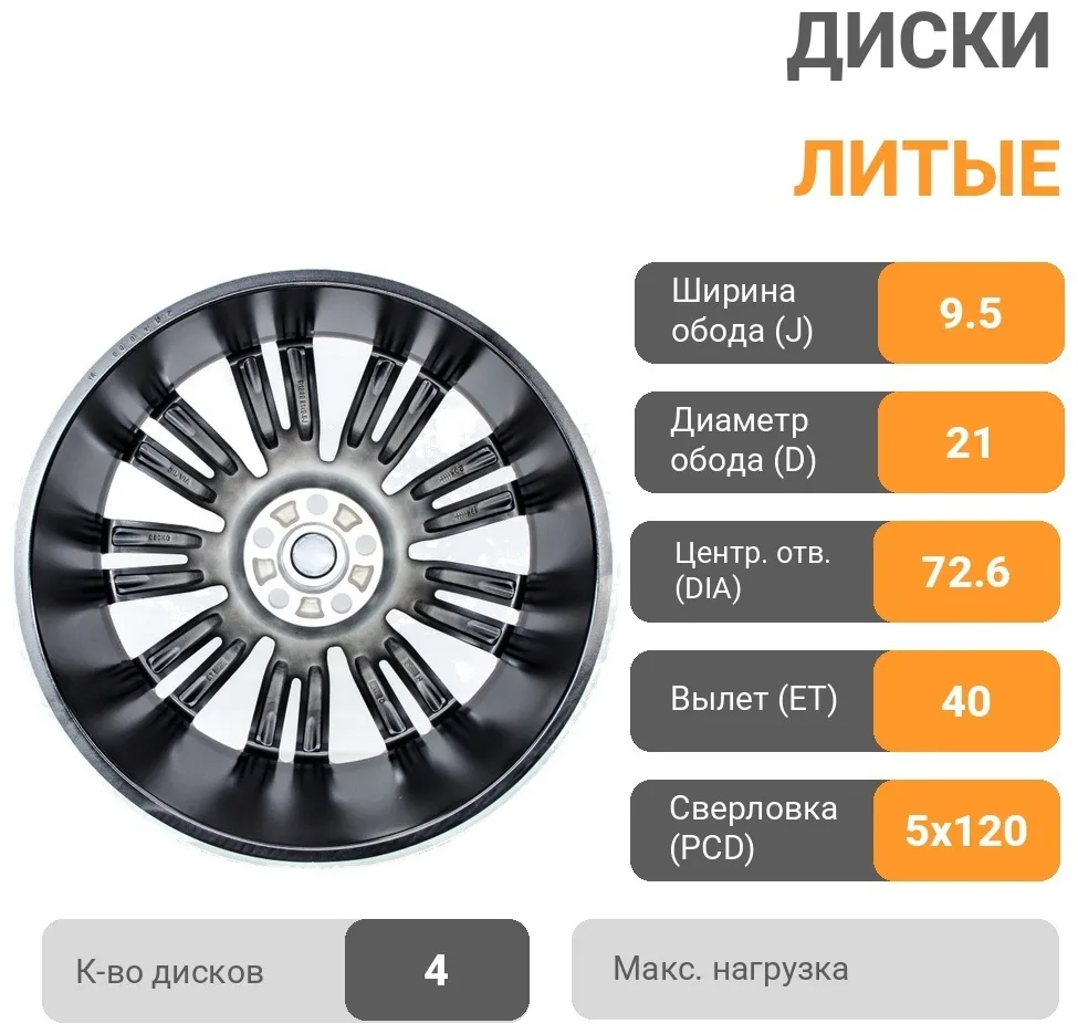 Range Rover D1292 9.5x21/5x120 D72.6 ET40 4 диска черный