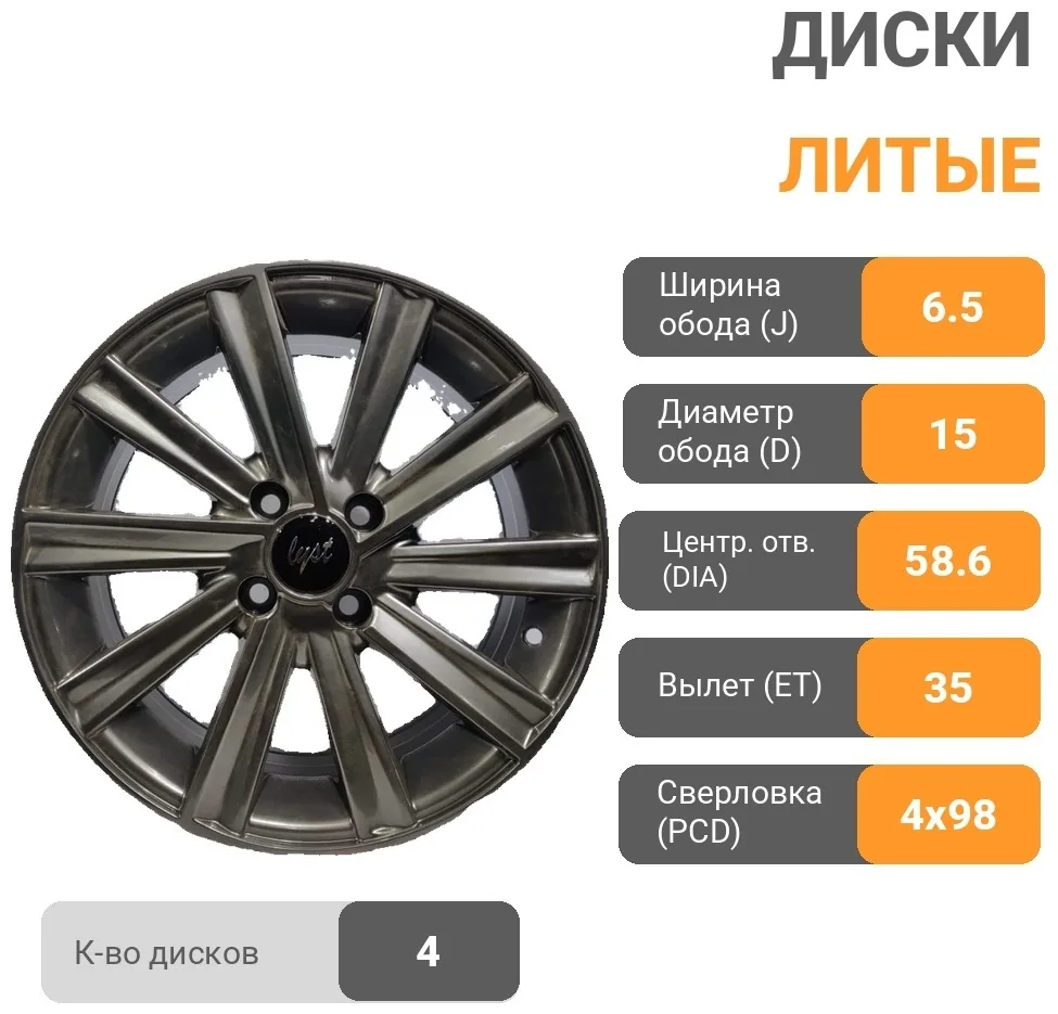 Wheels 408 6.5x15/4x98 D58.6 ET35 4 диска графит